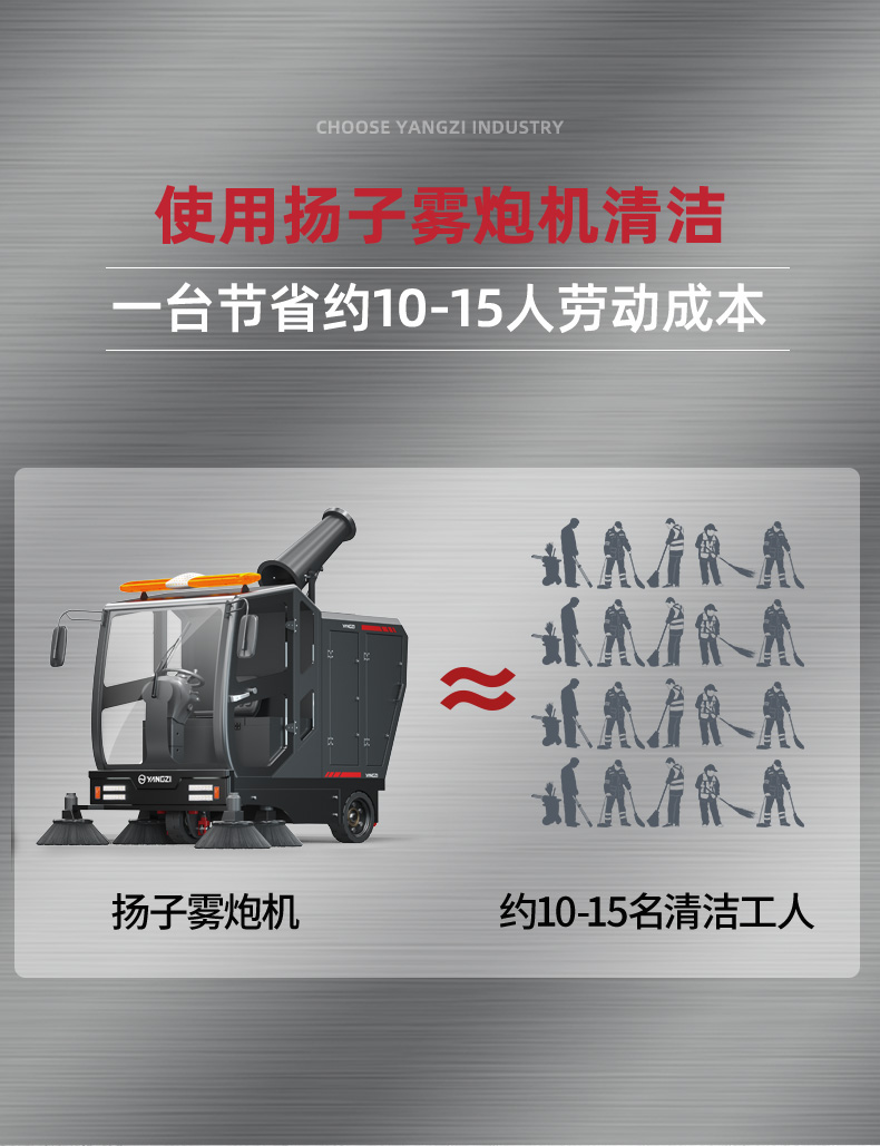 揚(yáng)子S15電動掃地車(圖7)