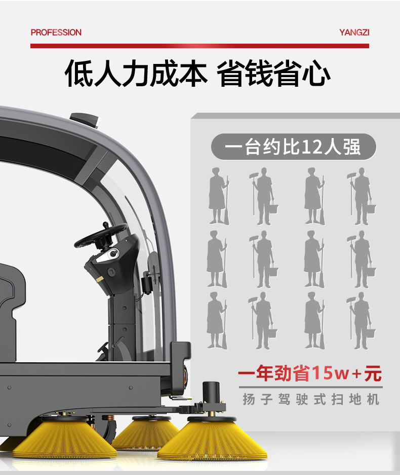 揚子S9駕駛式掃地機(jī)(圖7)